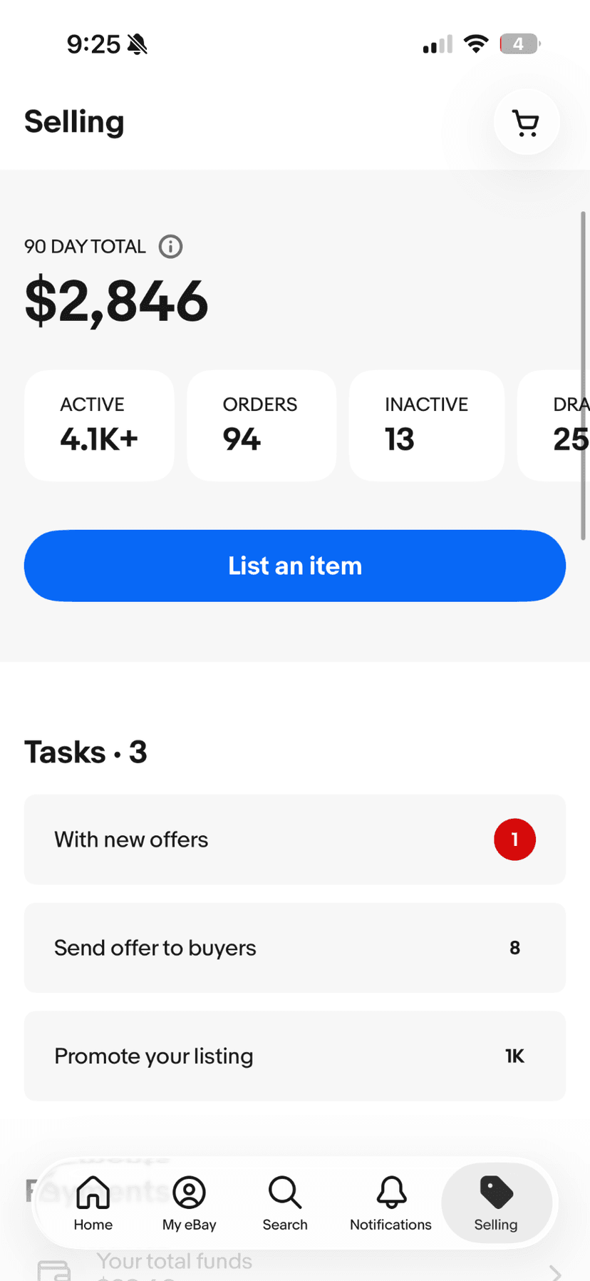 $2,846 in sales — eBay dashboard
